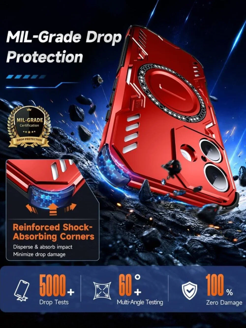N/A protect your